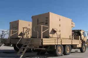 Fire Control and Communications
