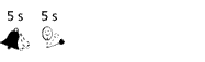 Ankerlieger größer 100 m